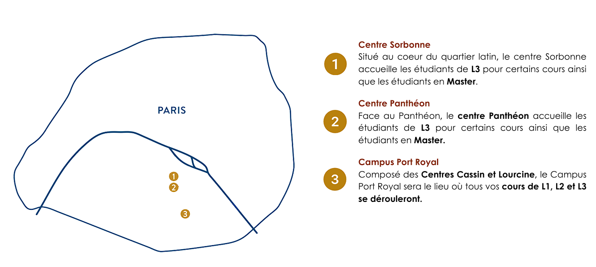 Carte des lieux d'enseignement Paris 1